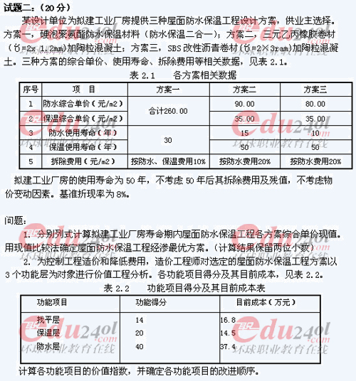 2011年注冊(cè)造價(jià)工程師考試試題完整版