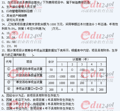 2011年注冊(cè)造價(jià)工程師考試試題