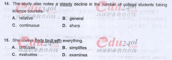 2011年職稱英語考試真題之綜合類A級詞匯選項(xiàng)