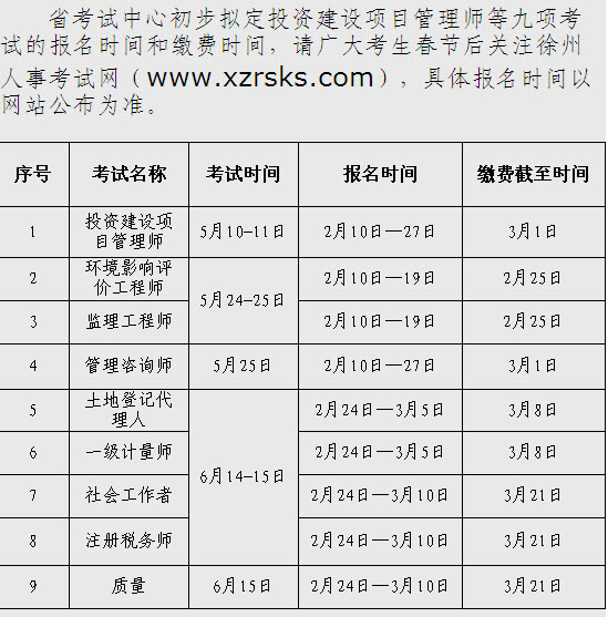 2014年江蘇徐州市社會工作者考試報名時間