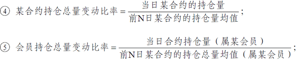 會員持倉總量變動比率