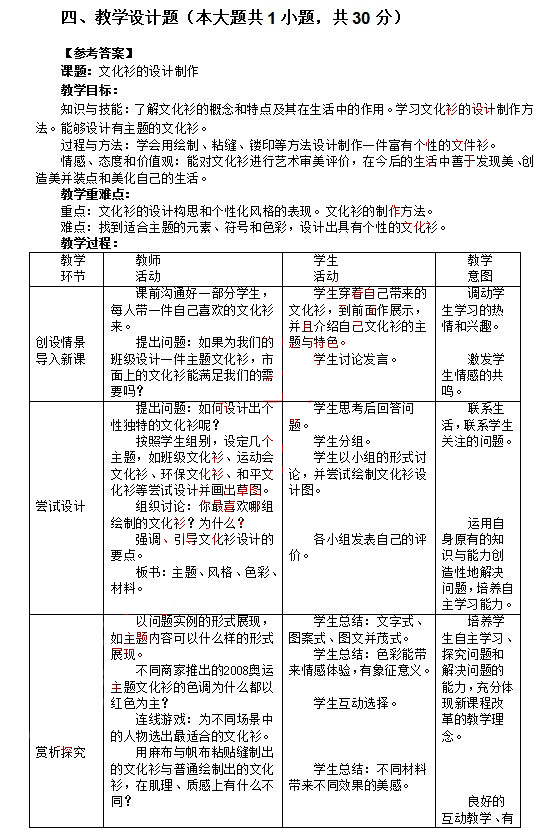 2014上半年教師資格統(tǒng)考初中美術真題答案4