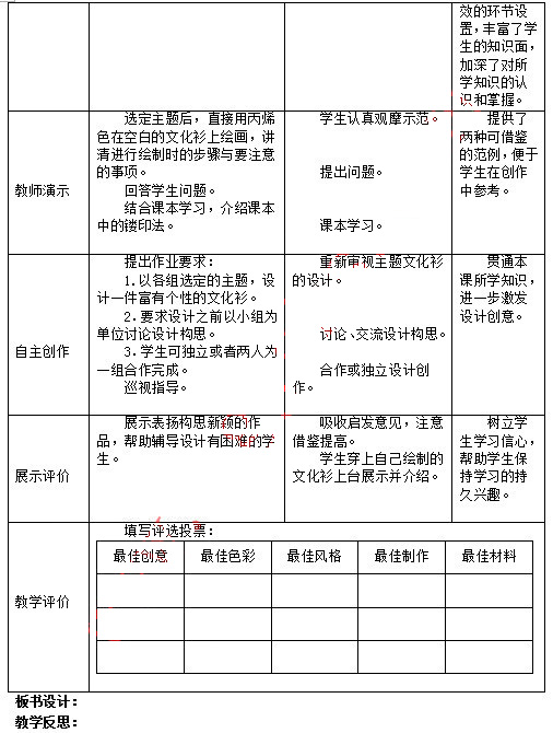 2014上半年教師資格統(tǒng)考初中美術真題答案5