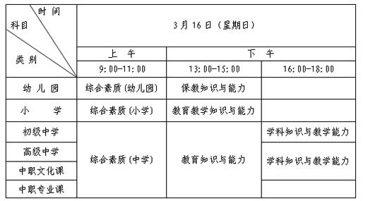 山東省2014年春教師資格證考試時(shí)間安排