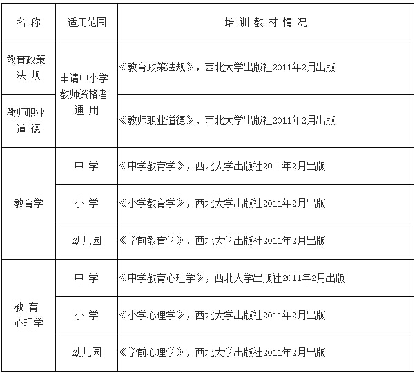 2014年陜西省教師資格考試指導(dǎo)用書(shū)