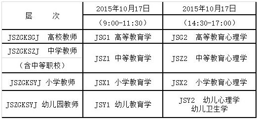 云南教師資格證考試時間